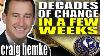 Decades Of Change Within A Few Weeks Craig Hemke