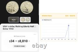 USA-1943-1/2 Dollar-Walking Liberty Half Dollar-Silver. 9-MS-50C